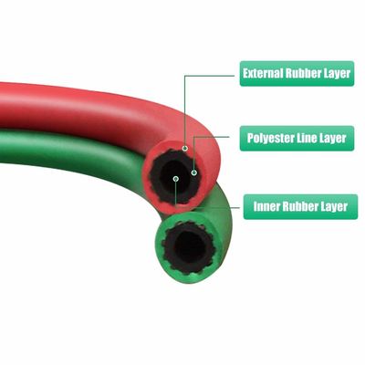 NBR Oxygen Acetylene Hose 1/4 pulgadas B Accesorios doble manguera de soldadura para la eficiencia de 50 pies